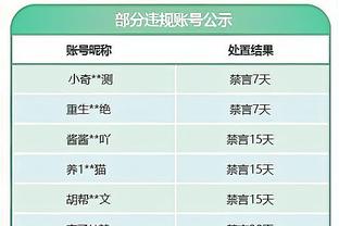 皇马对阿尔梅里亚名单：贝林厄姆、居勒尔在列，巴斯克斯回归